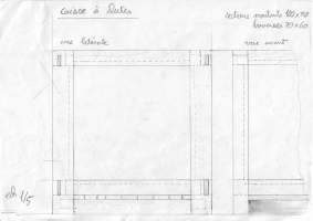 dessin 2 bac a chutes